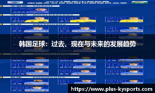 韩国足球：过去、现在与未来的发展趋势