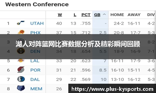 湖人对阵篮网比赛数据分析及精彩瞬间回顾