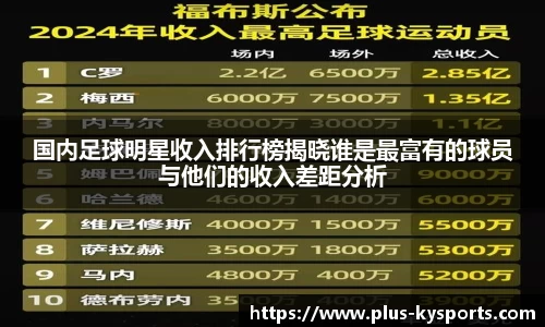 开云kaiyun官方网站