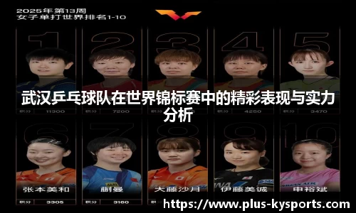 武汉乒乓球队在世界锦标赛中的精彩表现与实力分析